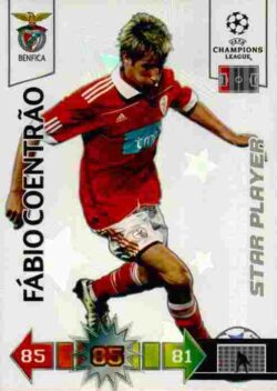 2010-11 Panini UCL Adrenalyn XL #073 Fábio Coentrão