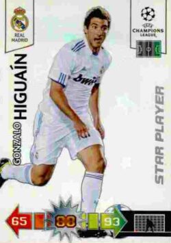 2010-11 Panini UCL Adrenalyn XL #251 Gonzalo Higuain