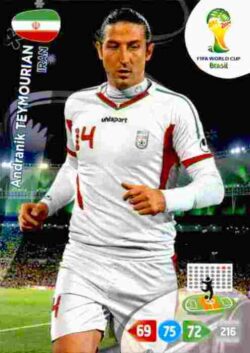 2014 Panini FIFA World Cup Brazil Adrenalyn XL #204 Andranik Teymourian