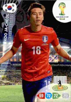 2014 Panini FIFA World Cup Brazil Adrenalyn XL #239 Koo Ja-Cheol