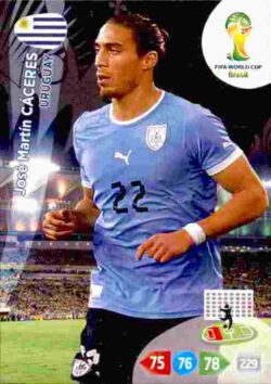 2014 Panini FIFA World Cup Brazil Adrenalyn XL #309 Martin Caceres