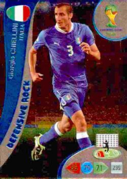 2014 Panini FIFA World Cup Brazil Adrenalyn XL #374 Giorgio Chiellini