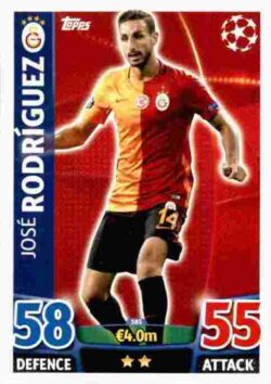 2015-16 Topps UCL Match Attax #385 Jose Rodriguez