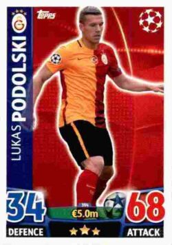 2015-16 Topps UCL Match Attax #394 Lukas Podolski