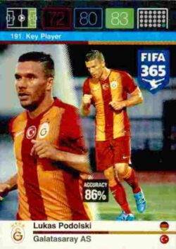 2015-16 Panini FIFA 365 Adrenalyn XL #191 Lukas Podolski