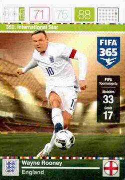 2015-16 Panini FIFA 365 Adrenalyn XL #350 Wayne Rooney