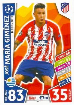 2017-18 Topps UCL Match Attax #042 Jose Maria Gimenez