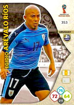 2018 Panini FIFA World Cup Russia Adrenalyn XL #353 Egidio Arevalo Rios