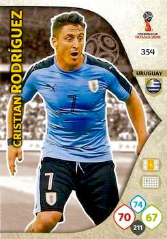 2018 Panini FIFA World Cup Russia Adrenalyn XL #354 Cristian Rodriguez