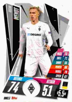 2020-21 Topps UCL Match Attax #BMG13 Oscar Wendt