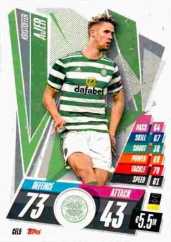 2020-21 Topps UCL Match Attax #CEL05 Kristoffer Ajer