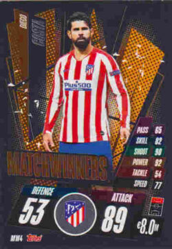 2020-21 Topps UCL Match Attax #MW04 Diego Costa