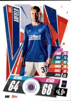 2020-21 Topps UCL Match Attax #RNG06 Scott Arfield