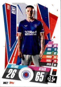 2020-21 Topps UCL Match Attax #RNG12 Ryan Kent