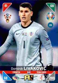 2020 Panini Euro 2020 Kick off Adrenalyn XL #028 Dominik Livakovic