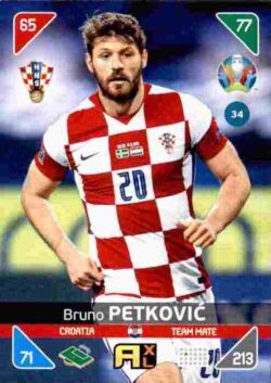 2020 Panini Euro 2020 Kick off Adrenalyn XL #034 Bruno Petkovic