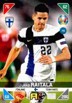 2020 Panini Euro 2020 Kick off Adrenalyn XL #075 Jukka Raitala