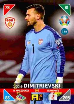 2020 Panini Euro 2020 Kick off Adrenalyn XL #118 Stole Dimitrievski