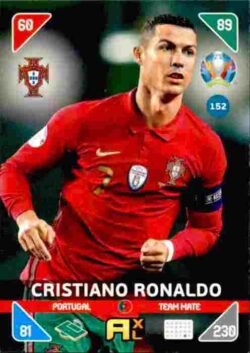 2020 Panini Euro 2020 Kick off Adrenalyn XL #152 Cristiano Ronaldo