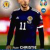 2020 Panini Euro 2020 Kick off Adrenalyn XL #166 Ryan Christie