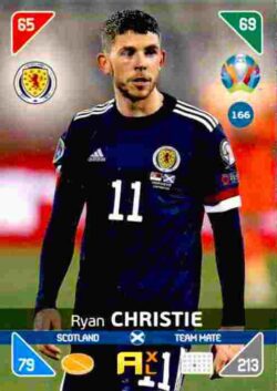 2020 Panini Euro 2020 Kick off Adrenalyn XL #166 Ryan Christie