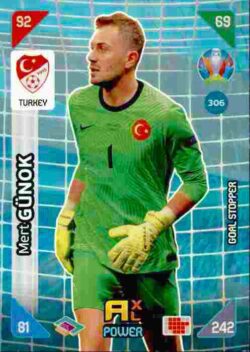 2020 Panini Euro 2020 Kick off Adrenalyn XL #306 Mert Gunok