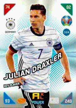 2020 Panini Euro 2020 Kick off Adrenalyn XL #324 Julian Draxler