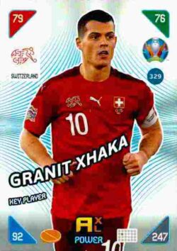 2020 Panini Euro 2020 Kick off Adrenalyn XL #329 Granit Xhaka