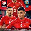 2020 Panini Euro 2020 Kick off Adrenalyn XL #376 Demiral-Kabak-Celik