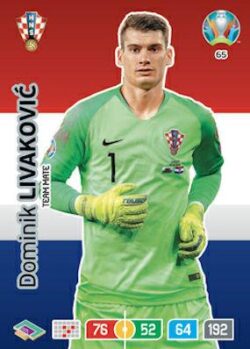 2020 Panini Euro 2020 Preview Adrenalyn XL #065 Dominik Livakovic