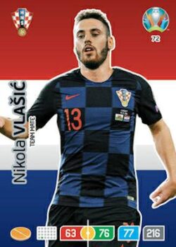 2020 Panini Euro 2020 Preview Adrenalyn XL #072 Nikola Vlasic