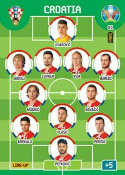 2020 Panini Euro 2020 Preview Adrenalyn XL #081 Croatia Line-Up