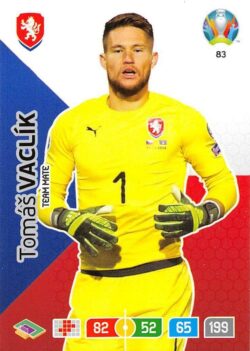 2020 Panini Euro 2020 Preview Adrenalyn XL #083 Tomas Vaclik