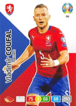 2020 Panini Euro 2020 Preview Adrenalyn XL #090 Vladimir Coufal