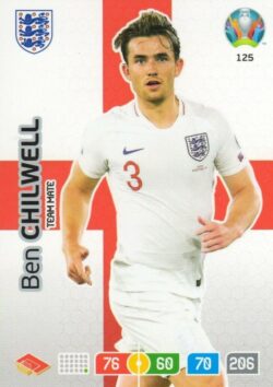 2020 Panini Euro 2020 Preview Adrenalyn XL #125 Ben Chilwell