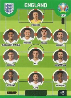 2020 Panini Euro 2020 Preview Adrenalyn XL #135 England Line-Up