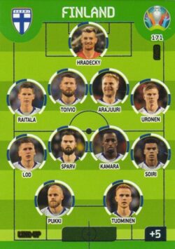 2020 Panini Euro 2020 Preview Adrenalyn XL #171 Finland Line-Up