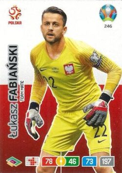 2020 Panini Euro 2020 Preview Adrenalyn XL #246 Lukasz Fabianski