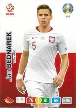 2020 Panini Euro 2020 Preview Adrenalyn XL #248 Jan Bednarek