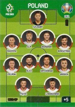 2020 Panini Euro 2020 Preview Adrenalyn XL #261 Poland Line-Up