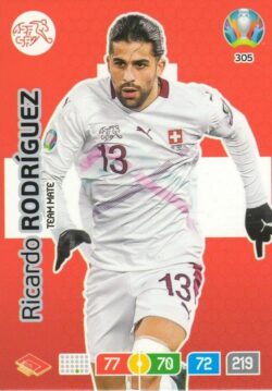 2020 Panini Euro 2020 Preview Adrenalyn XL #305 Ricardo Rodriguez