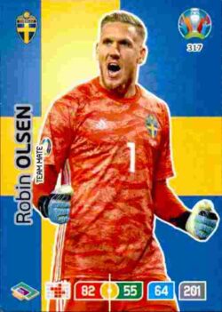 2020 Panini Euro 2020 Preview Adrenalyn XL #317 Robin Olsen