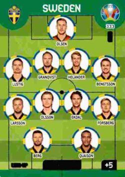 2020 Panini Euro 2020 Preview Adrenalyn XL #333 Sweden Line-Up