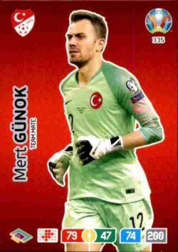 2020 Panini Euro 2020 Preview Adrenalyn XL #335 Mert Gunok