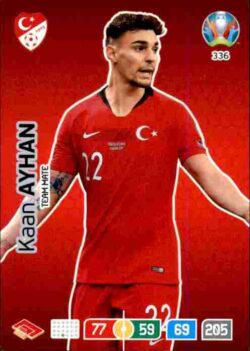 2020 Panini Euro 2020 Preview Adrenalyn XL #336 Kaan Ayhan