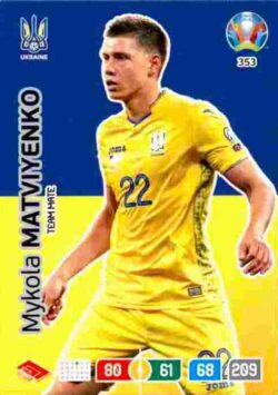 2020 Panini Euro 2020 Preview Adrenalyn XL #353 Mykola Matviyenko