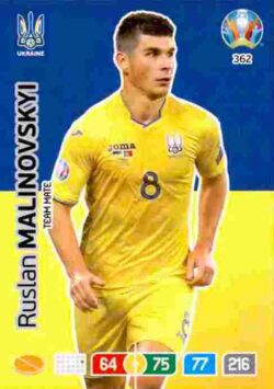 2020 Panini Euro 2020 Preview Adrenalyn XL #362 Ruslan Malinovskyi