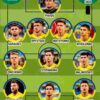 2020 Panini Euro 2020 Preview Adrenalyn XL #369 Ukraine Line-Up