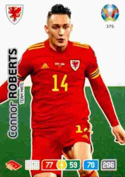 2020 Panini Euro 2020 Preview Adrenalyn XL #375 Connor Roberts