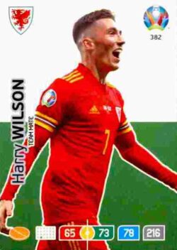 2020 Panini Euro 2020 Preview Adrenalyn XL #382 Harry Wilson